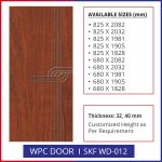 SKF WPC DOOR WD-012